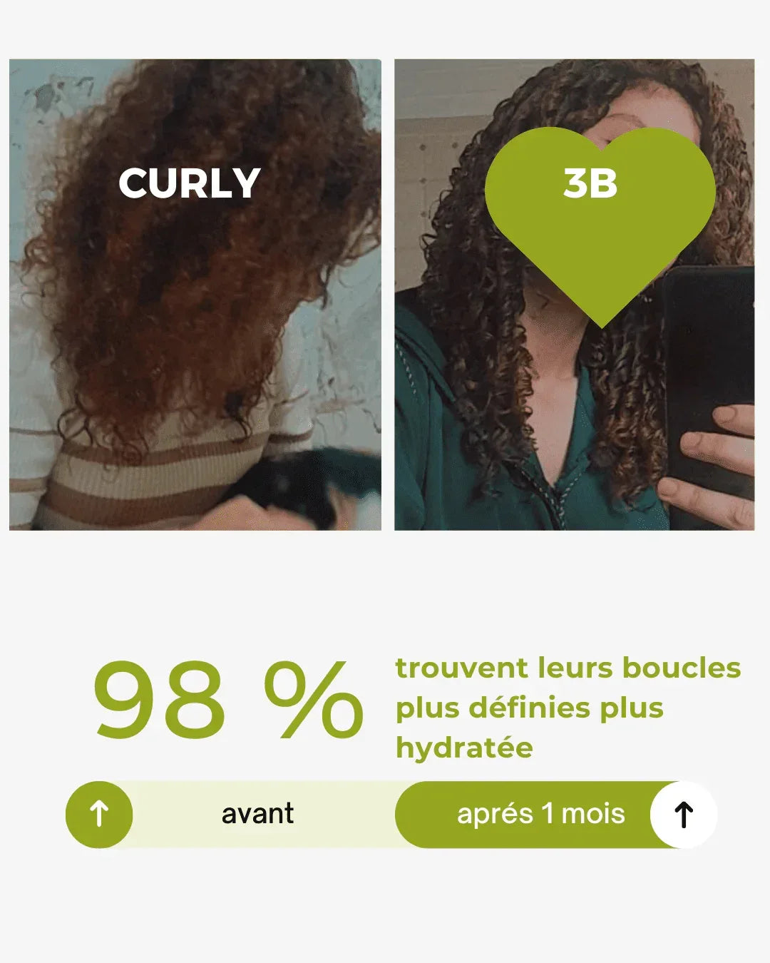 Curly Hair Repair Box