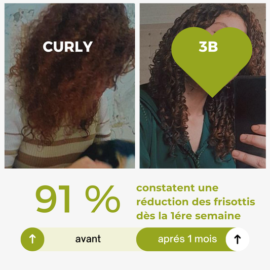 Curly Hair Repair Box