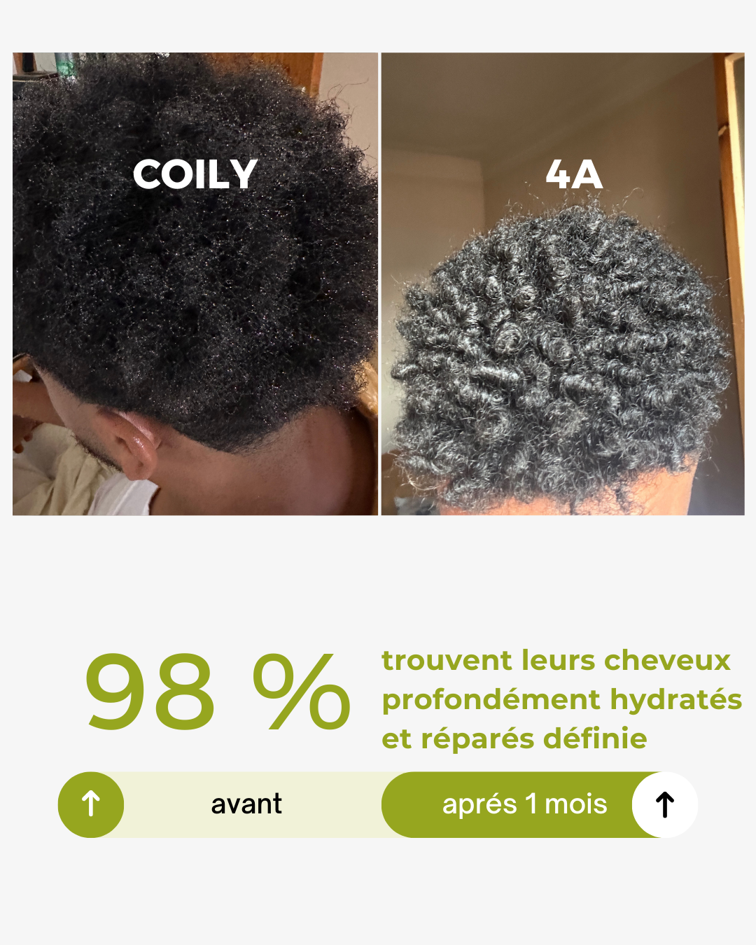 Curly Hair Repair Box