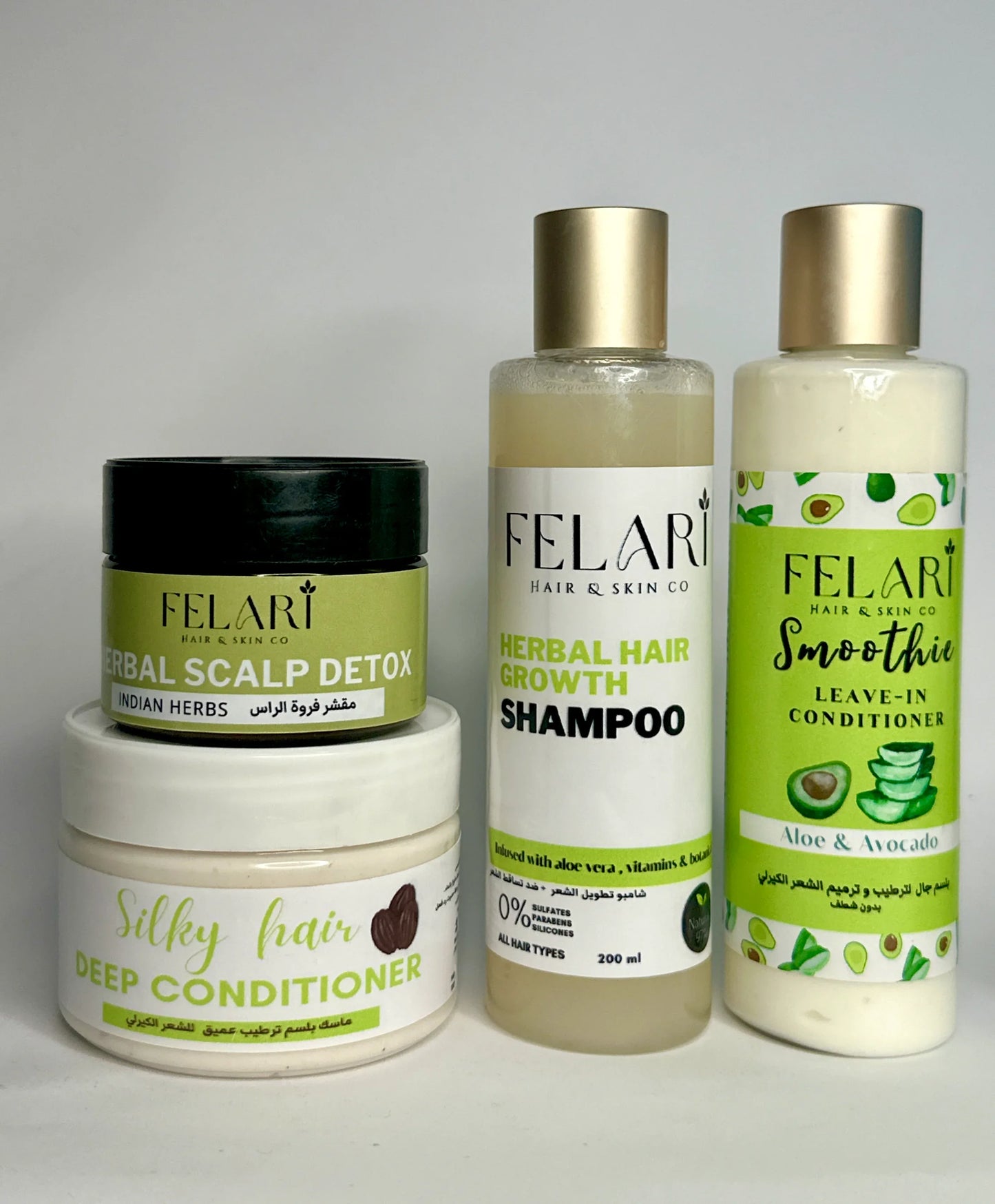 overload protein repair box